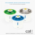 Bild 3 von Catit Triple Action Filter rahmenlos